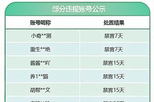 阿尔特塔：希望球迷让现场热烈起来，今年最后一个主场将很特别